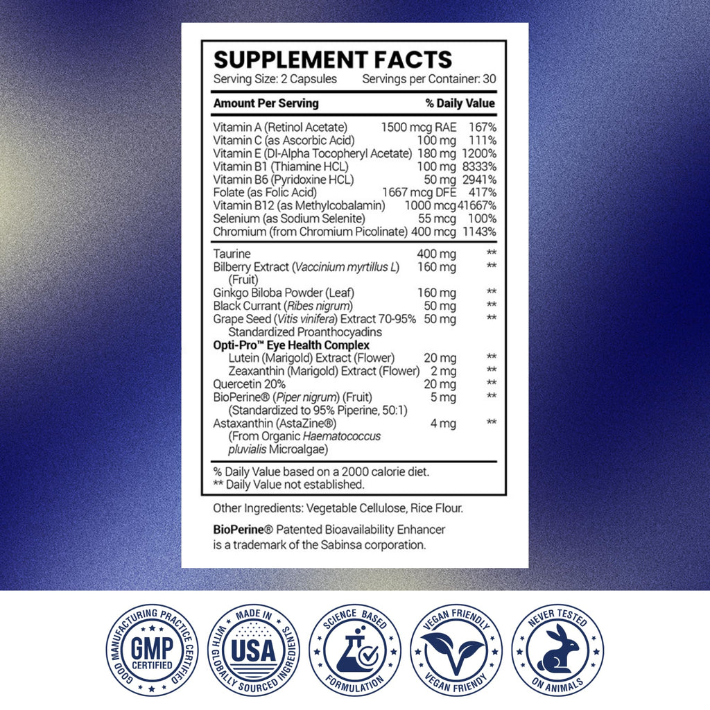 Research Verified Eye Health - Nourish and Protect Eyes and Vision