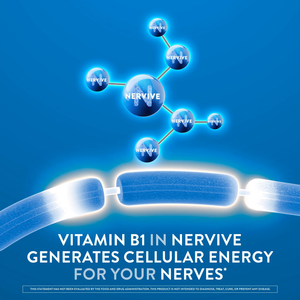 Nervive Nerve Health