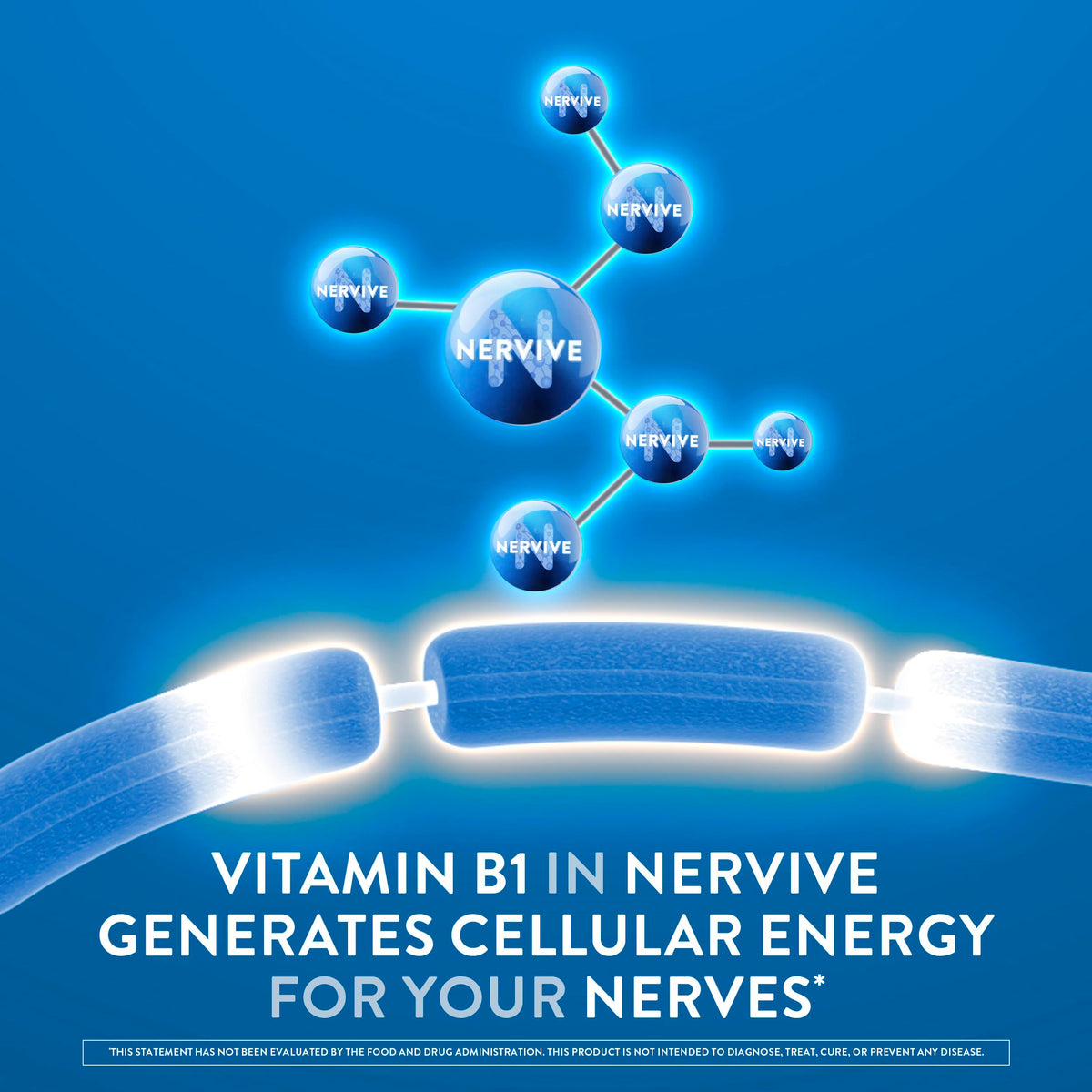 Nervive Nerve Health