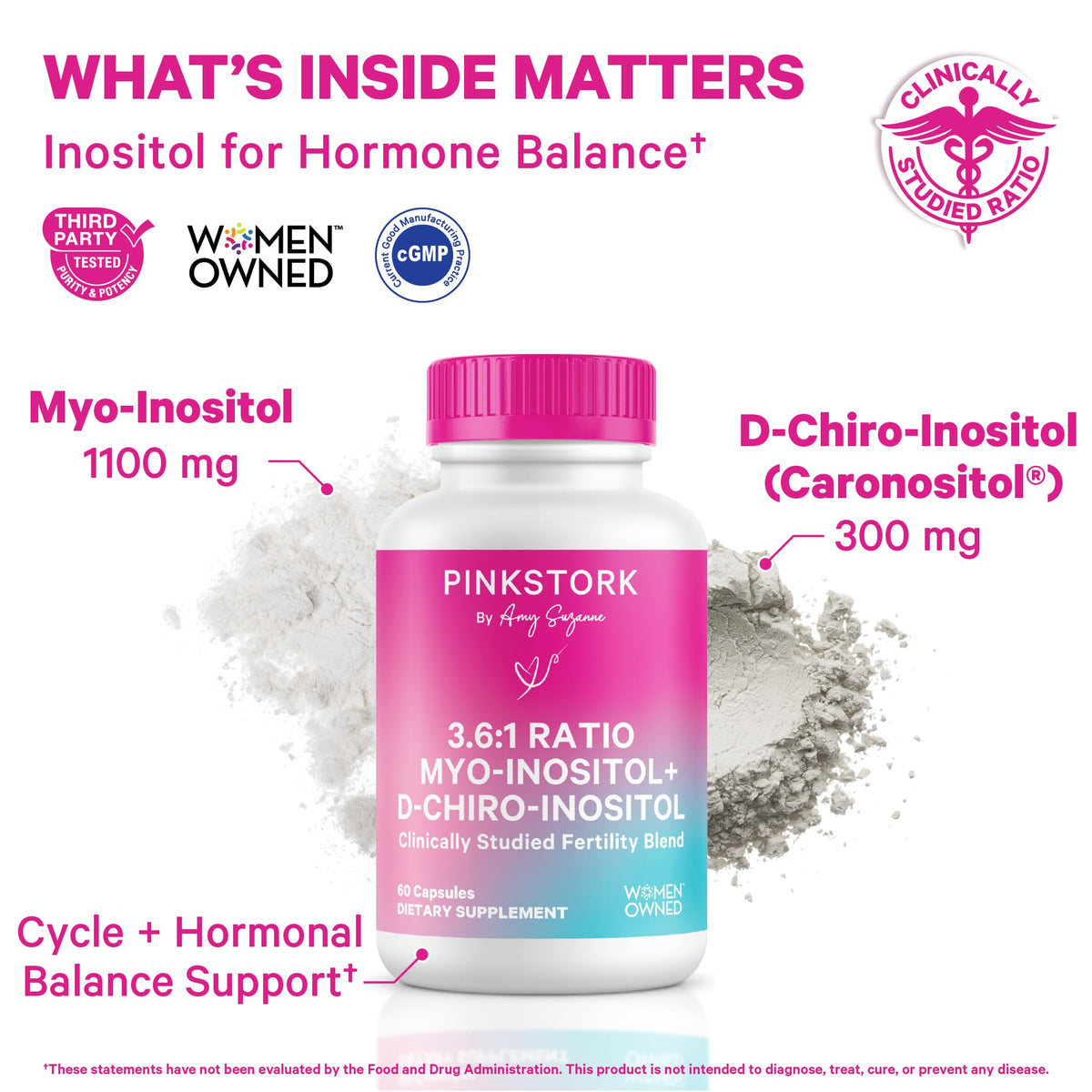 Pink Stork Myo-Inositol & D-Chiro Inositol 3.6:1 - 60 Capsules - image 2
