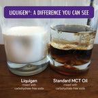 Nutricia Liquigen Emulsified MCT Oil for Ketogenic Diet - 34 fl oz - image 8