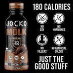 Jocko Mölk Protein Shakes