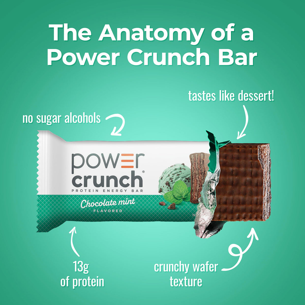 Power Crunch Chocolate Mint Protein Bars - 12 Count - image 3