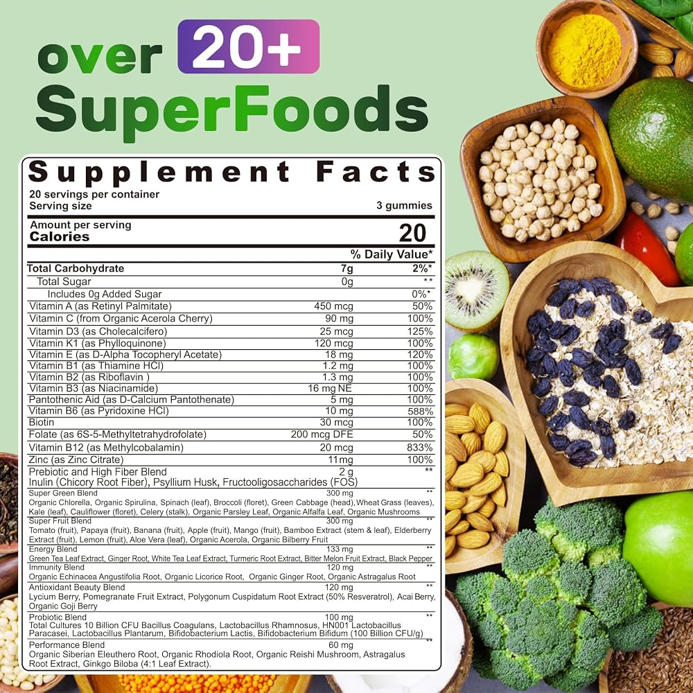 Nextdia Superfood Green Gummies