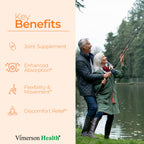 Vimerson Health Turmeric Glucosamine Chondroitin Joint Support - 60 Capsules - image 2
