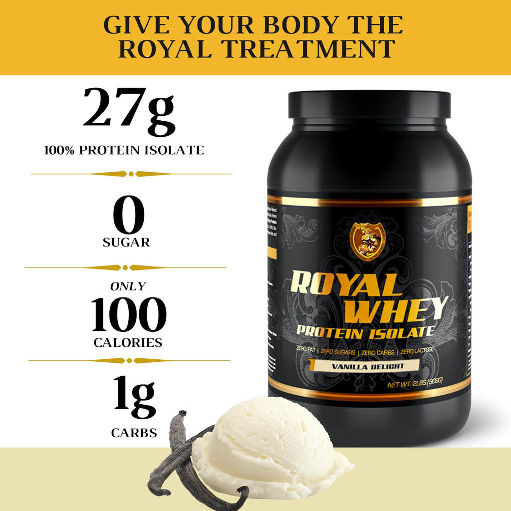 RSN Royal 100% Isolate Protein Powder