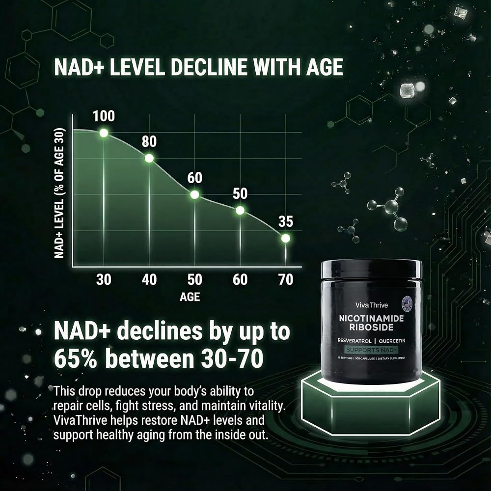 VivaThrive Advanced NAD+ Complex Nicotinamide Riboside - 100 Capsules - image 3