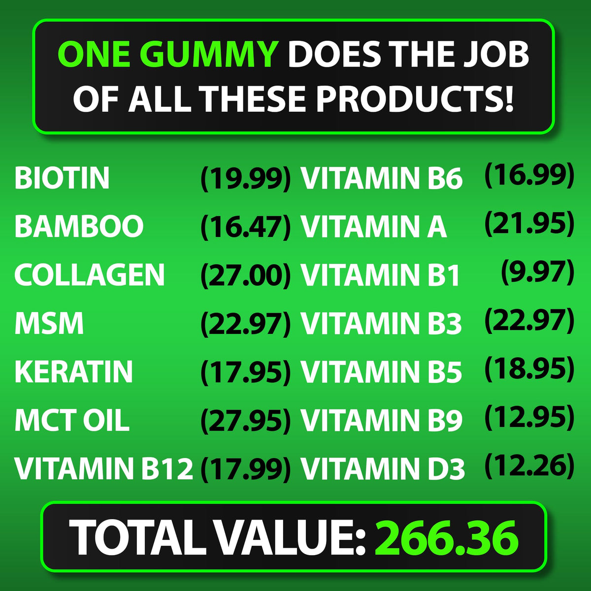 BBS Best Beard Stuff Biotin Gummies for Beard & Hair Growth - 60 Count - image 5