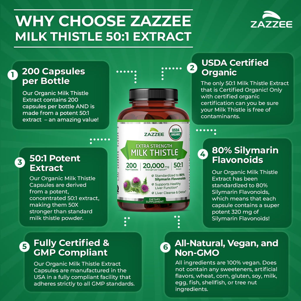 Zazzee USDA Organic Milk Thistle 50:1 Extract - 200 Capsules - image 7