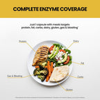 Good Digestion Extra Strength Digestive Enzymes - 90 Capsules - image 3