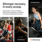 Momentous Recovery Grass-Fed Whey Protein Powder