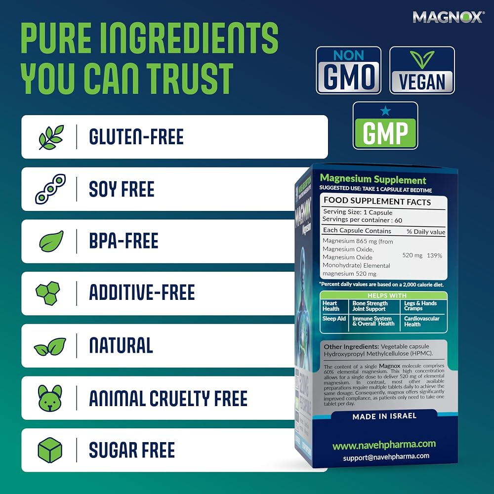 MAGNOX® - image 3