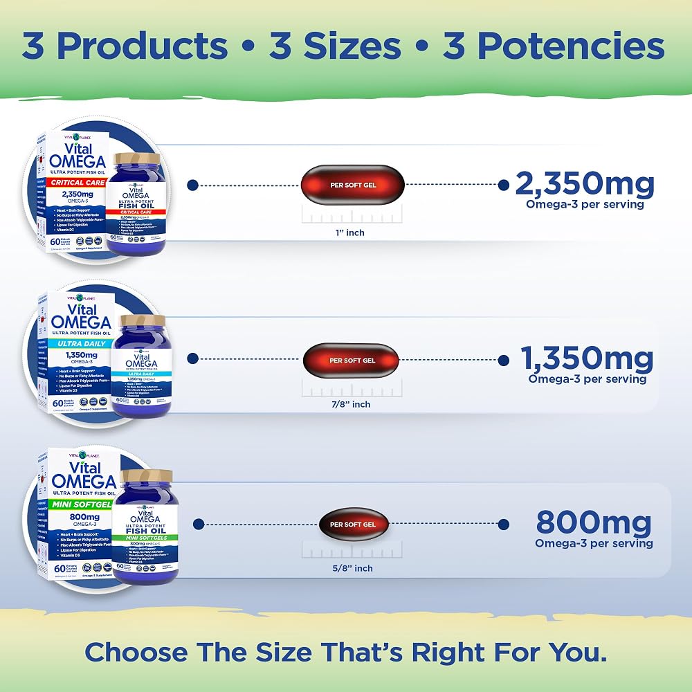 Vital Planet Vital Omega 3 Fish Oil Mini Softgels - 60 Softgels - image 6