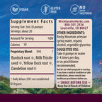 WishGarden Liver Strength - Parent