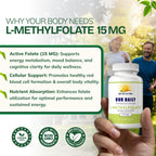 AND GIVE US TODAY OUR DAILY L-Methylfolate 15 mg / 15000 mcg Maximum