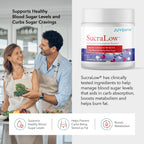 Juvenon SucraLow Advanced Carb Blocker - 30 Capsules - image 4