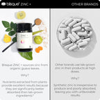 Blisque Organic Zinc Supplement Powder for Immune Support - 60g - image 5