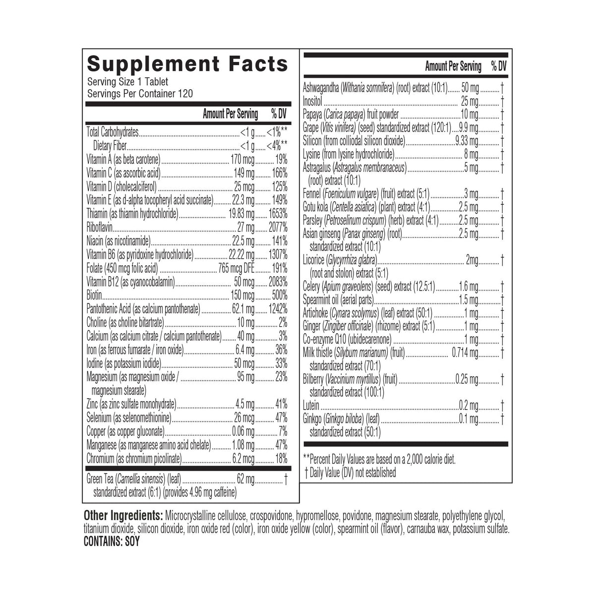Swisse Multivitamins