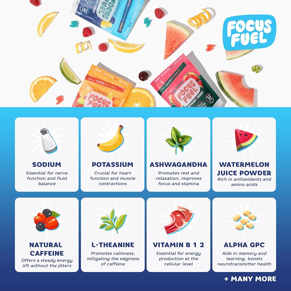 FocusFuel Energy Chews