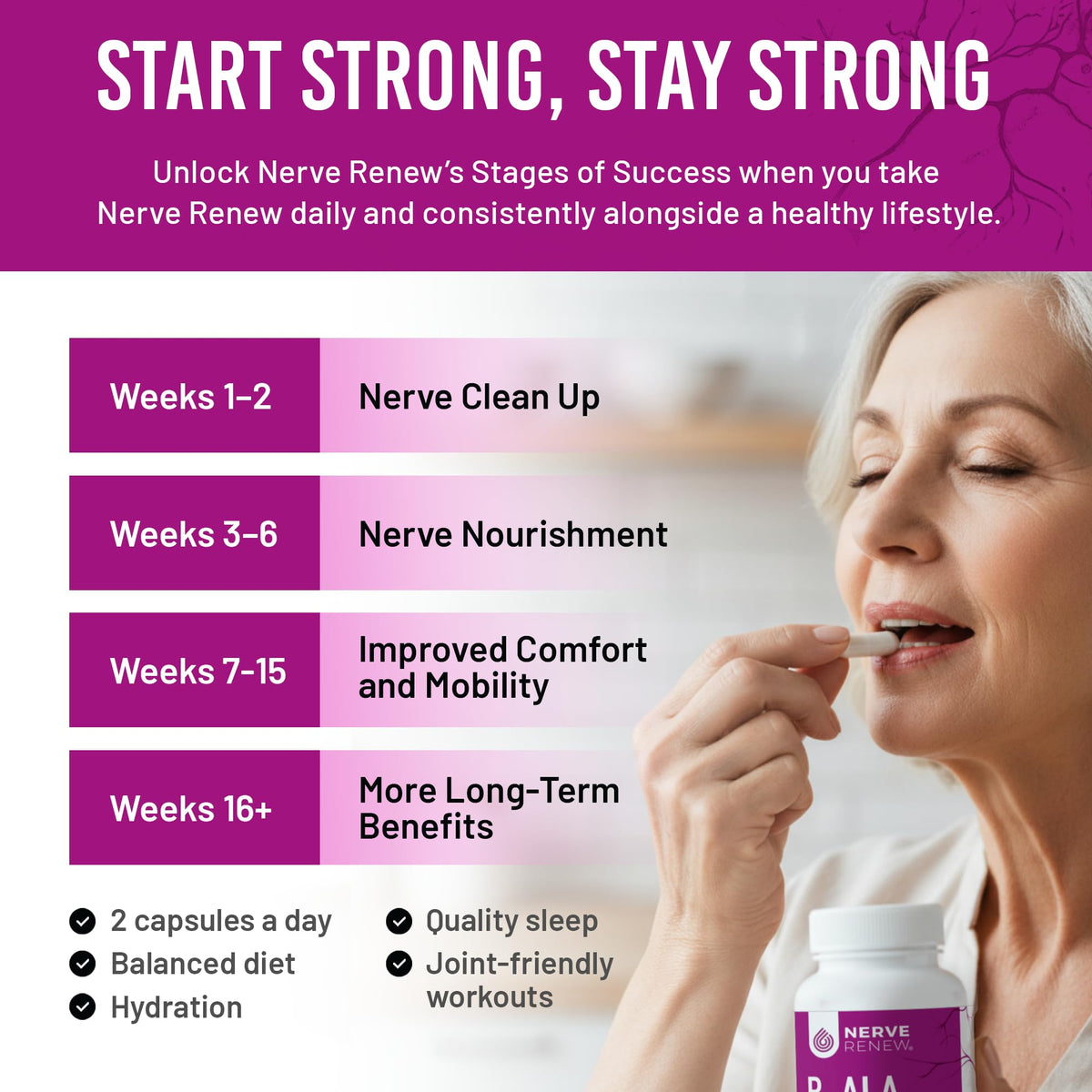 NERVE RENEW Optimizer Nerve Support R-Alpha Lipoic Acid - 30 Capsules - image 6