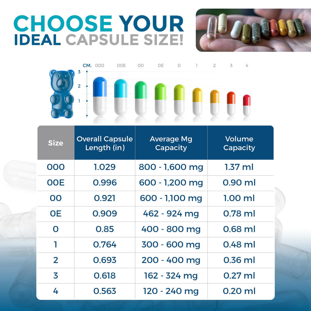 Capsuline Clear Size 0 Empty Gelatin Capsules 1000 Count