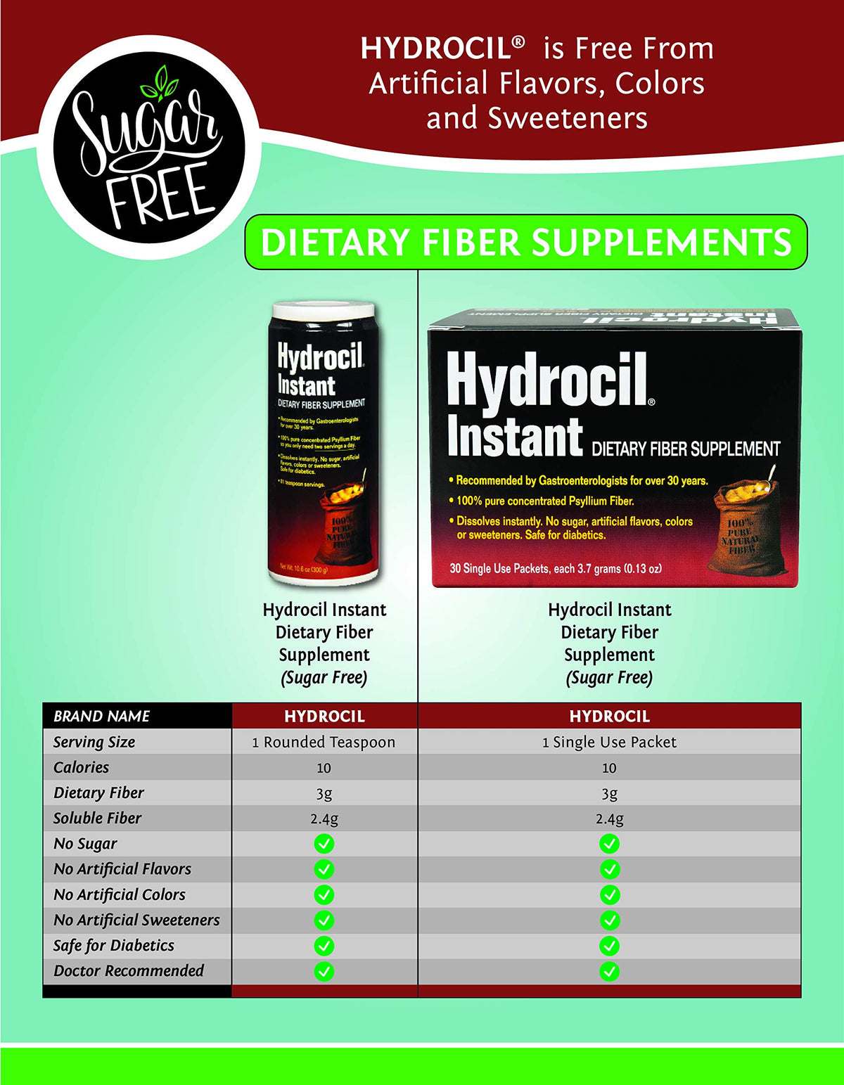 Hydrocil Dietary Fiber Supplement Psyllium Husk - 30 Packets - image 4