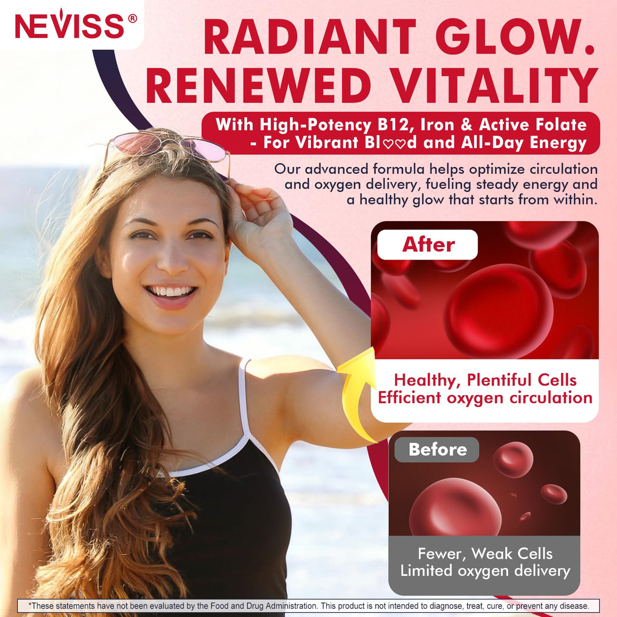 NEVISS Methylated B12 5000mcg Gummies with Iron & Folate - 120 Count - image 5