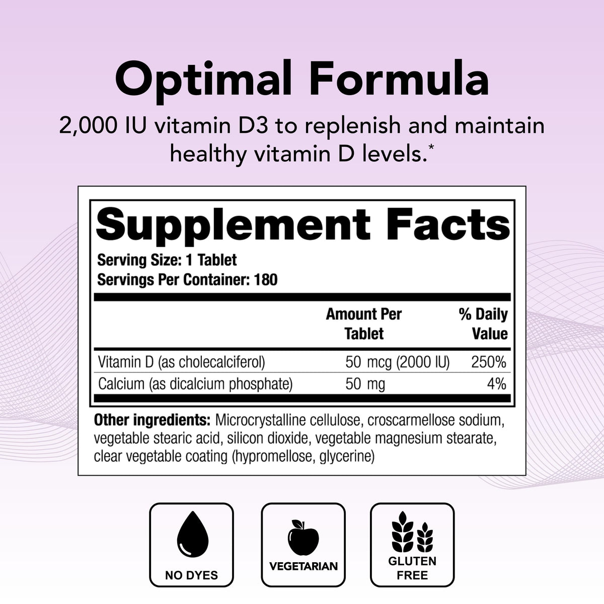 Theralogix Thera-D Vitamin D Supplement
