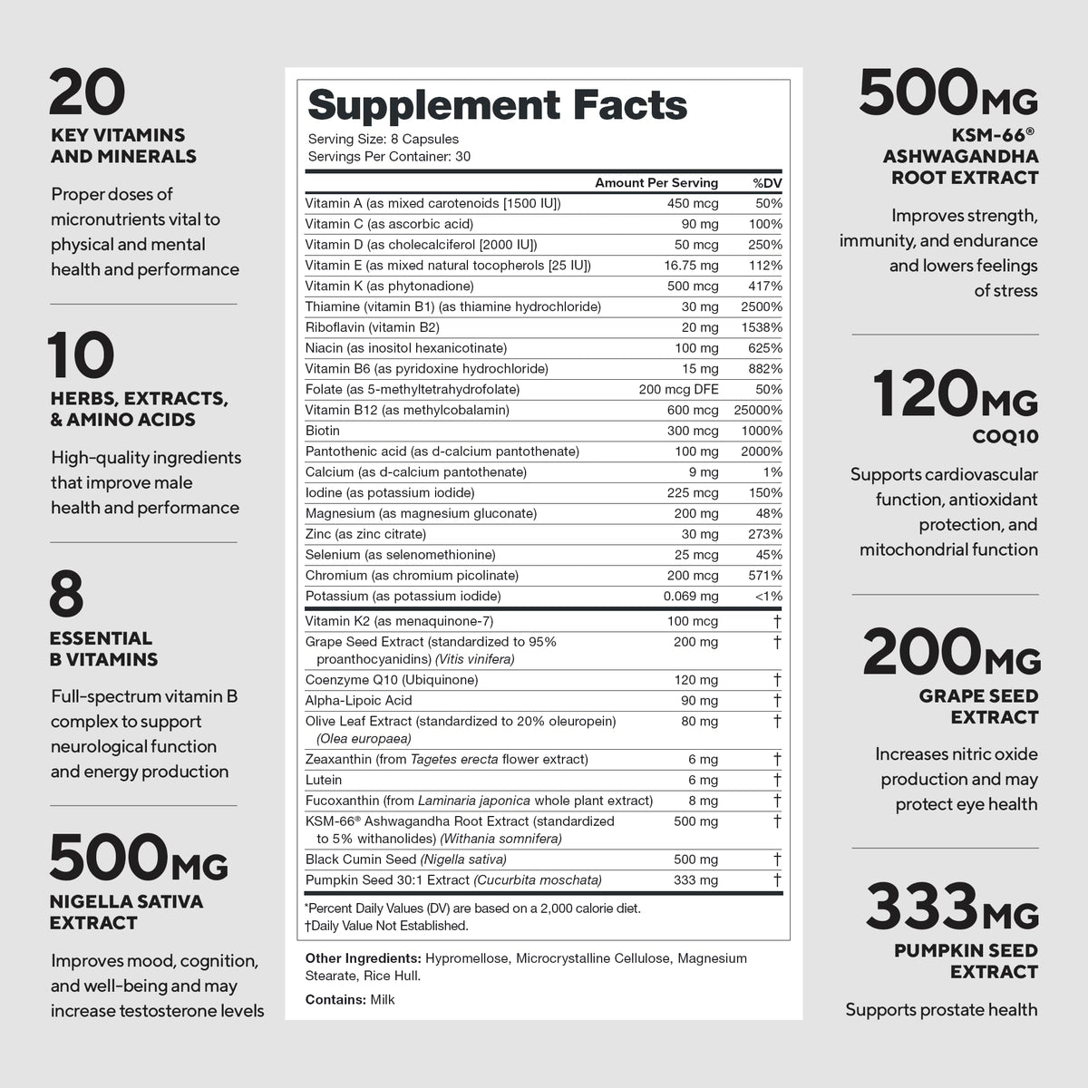 Legion Triumph Men's Sport Multivitamin with Vitamin D3 - 240 Capsules - image 2