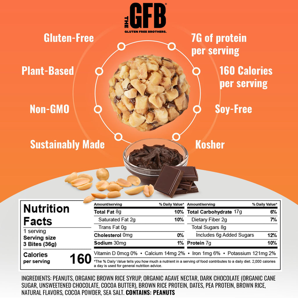 The GFB 10 Count Bites Parent