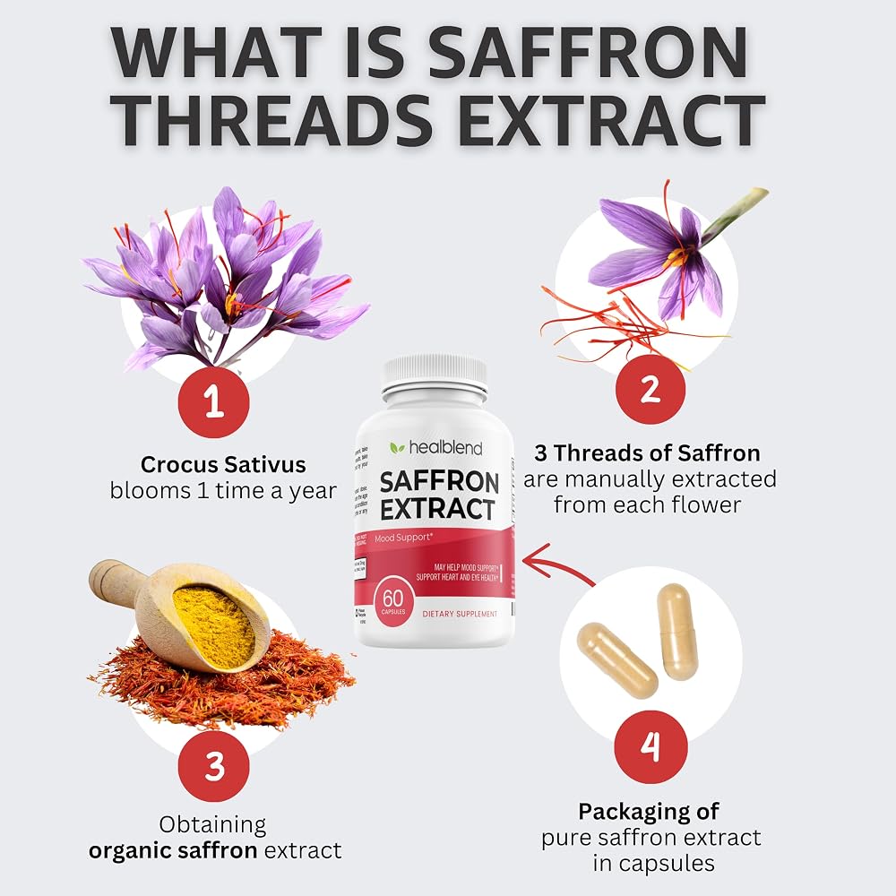 Healblend Natural Premium Saffron Extract 88.5 mg - 60 Capsules - image 2