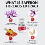 Healblend Natural Premium Saffron Extract 88.5 mg - 60 Capsules - image 2