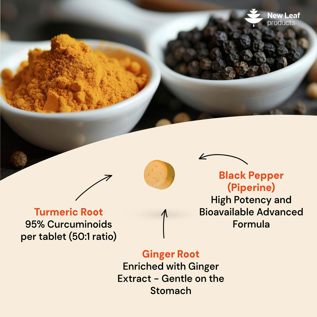 New Leaf Products Turmeric Curcumin with Black Pepper & Ginger 2000mg