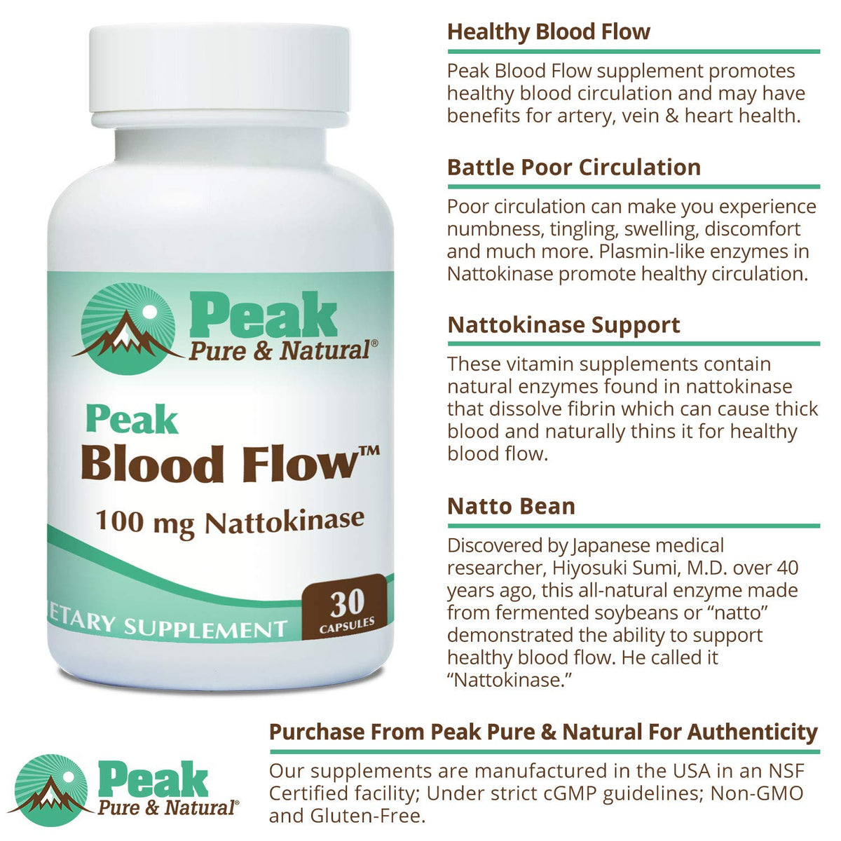 Peak Pure & Natural Blood Flow Nattokinase 100mg - 30 Capsules - image 3