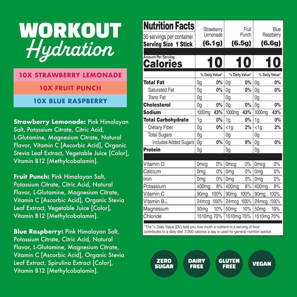 Waterboy Workout Hydration
