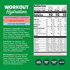 Waterboy Workout Hydration
