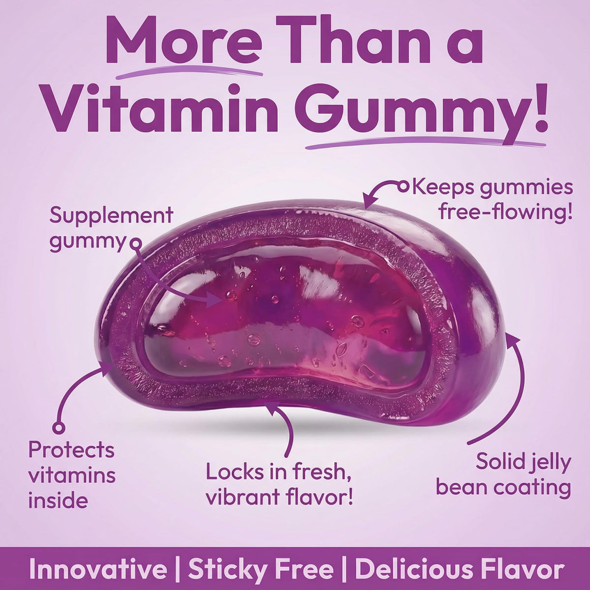 Human Beanz Multivitamin Jelly Bean Gummies with Zinc - 120 Count - image 3