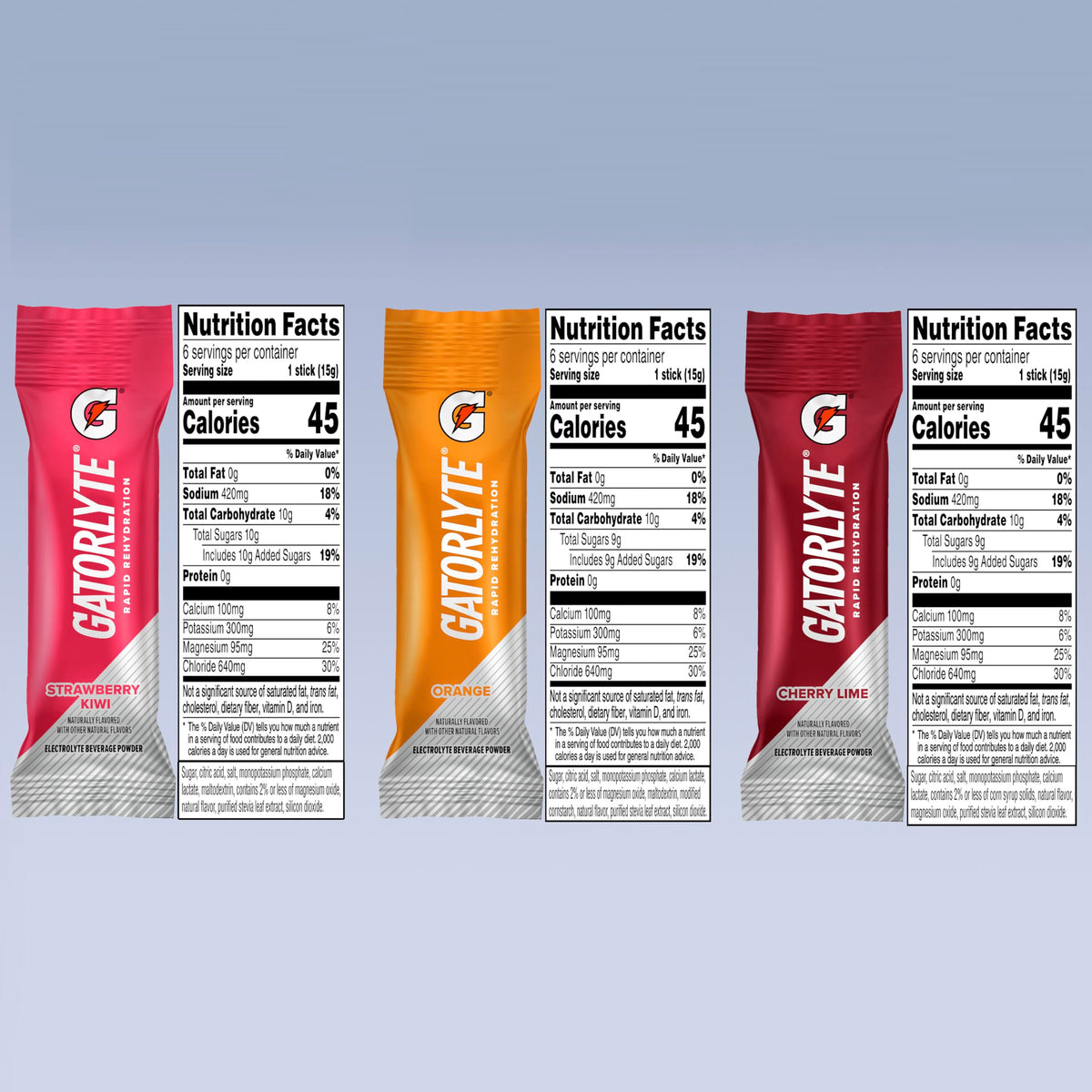 Gatorlyte Rapid Rehydration Electrolyte Beverage
