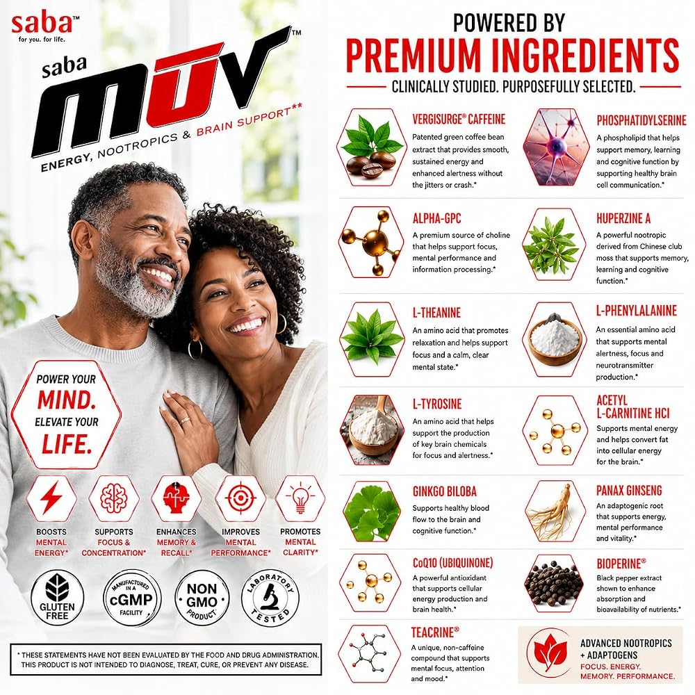 Saba MUV Nootropic Brain Supplement for Focus & Memory - 60 Capsules - image 3