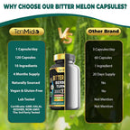 Tenmido Bitter Melon 10-in-1 Formula Capsules - 120 Count - image 4