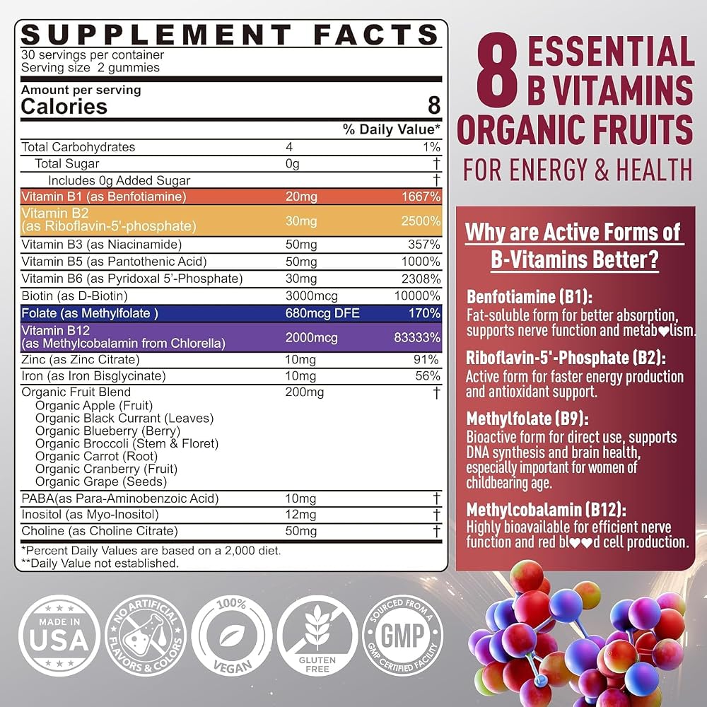 Nextdia B Complex Gummies for Men & Women, Methylated - 120 Count - image 2
