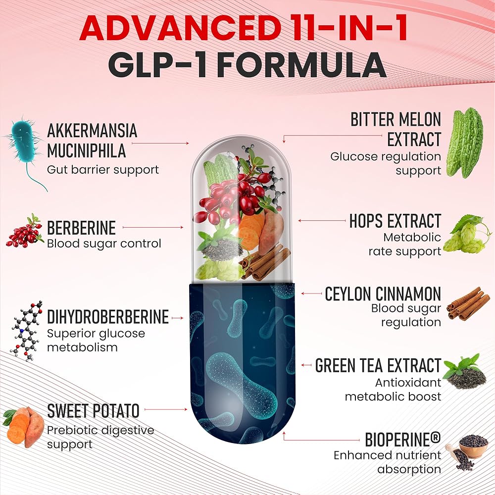Zenrenu GLP-1 Supplement for Women - 60 Vegan Capsules - image 3