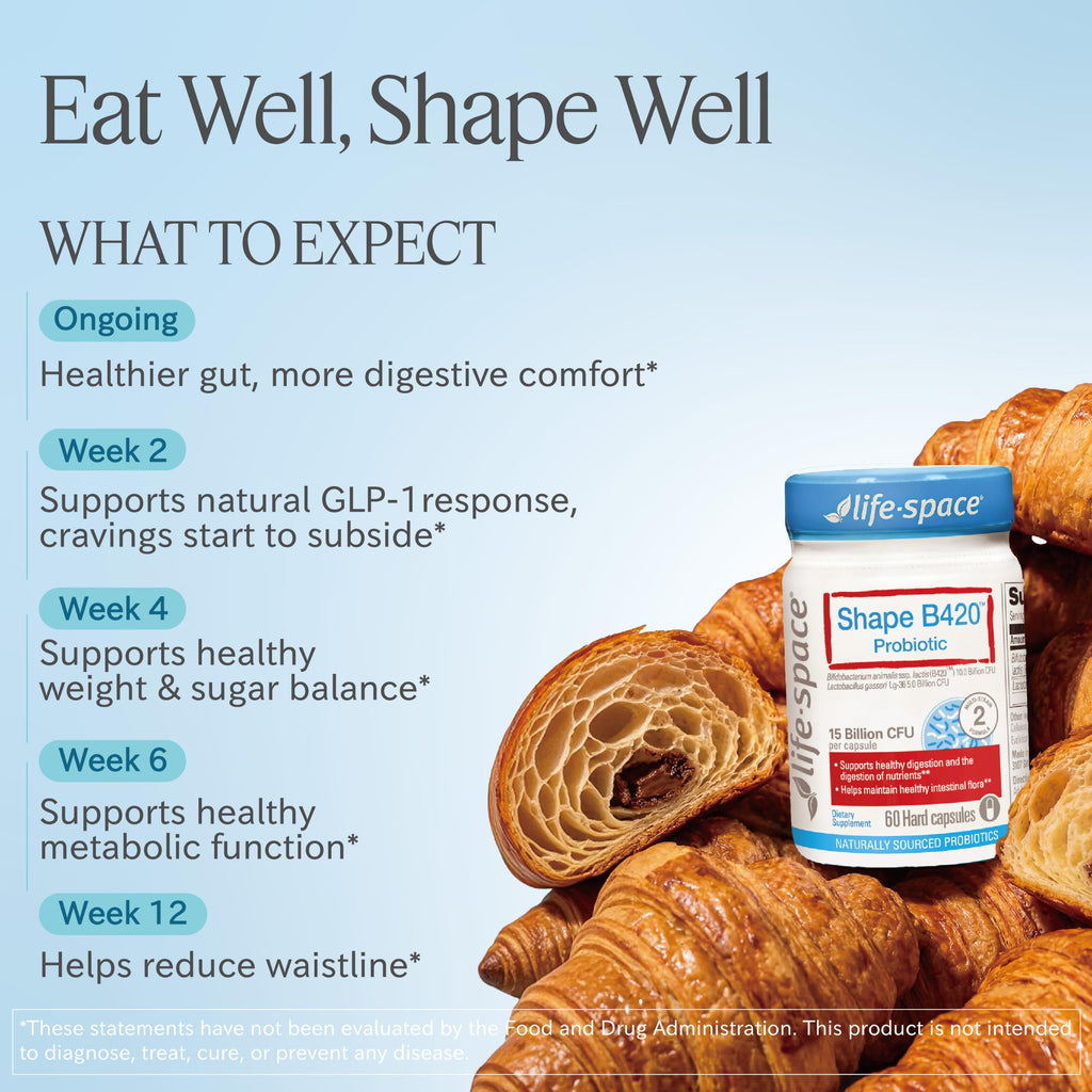 Life-Space Shape B420 Probiotics for Shape Better