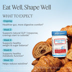Life-Space Shape B420 Probiotics for Shape Better
