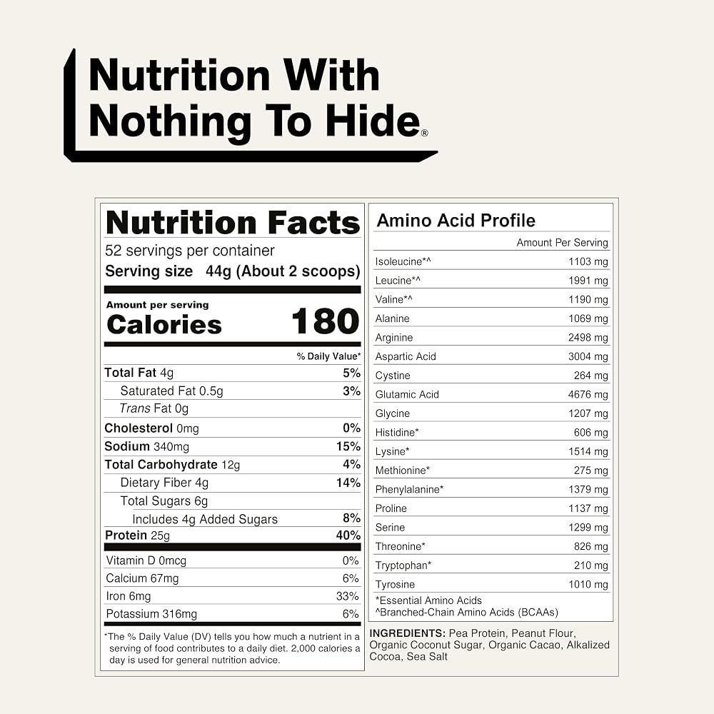 Naked Pea Protein Isolate from North American Farms