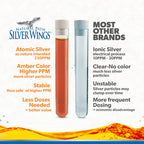 Natural Path Silver Wings Colloidal Silver 250ppm 32oz - Premium