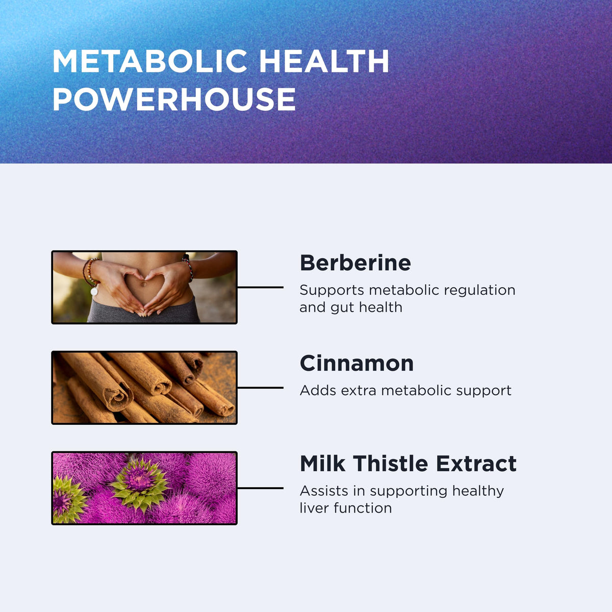 Dr. Emil Berberine 500mg with Cinnamon & Milk Thistle - 60 Capsules - image 5