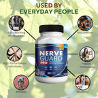 GREENVIFY Nerve Guard Plus Pro Advanced Nerve Support Formula