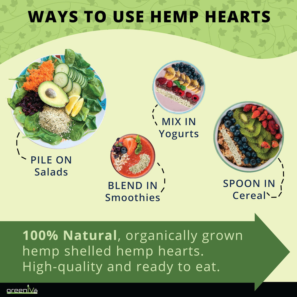 GreenIVe Hemp Hearts Raw Hulled Seeds - 3 Pounds - image 3