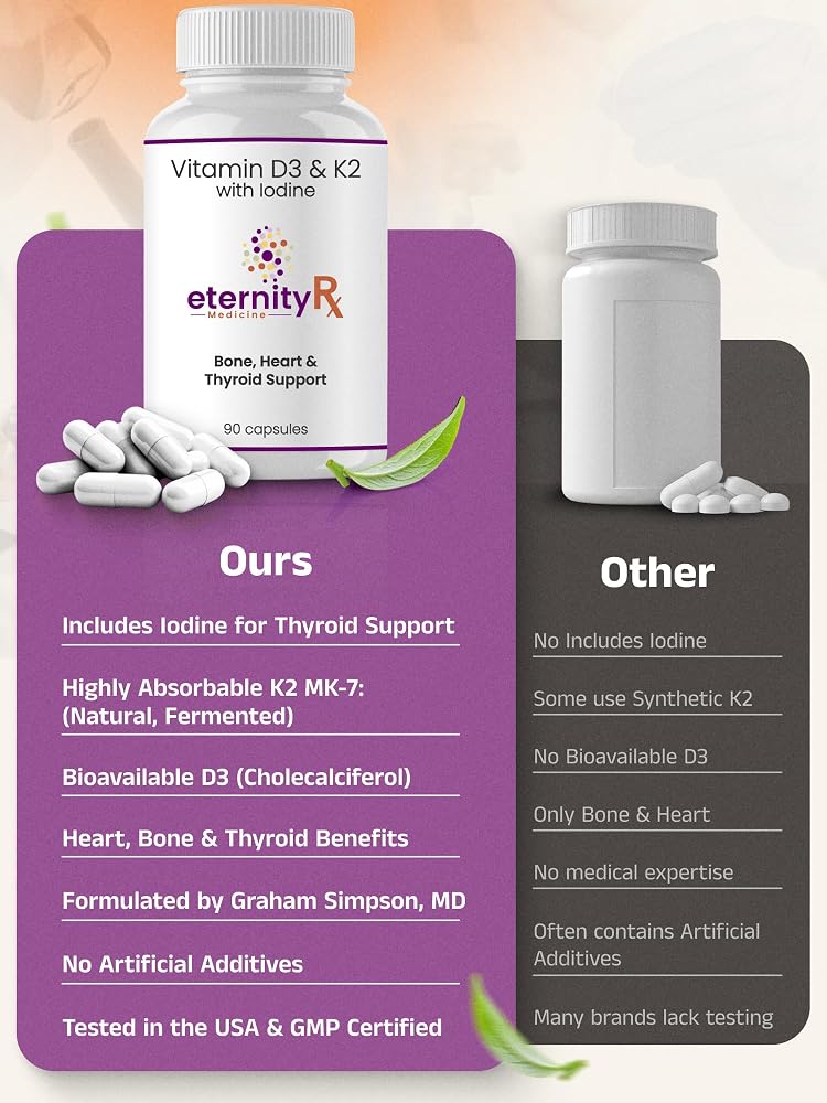 Eternity Medicine Rx Vitamin D3 K2 5000 IU - 90 Capsules - image 4